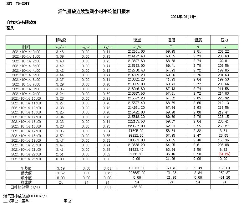 wewbet盈禾·(中国区)官方网站