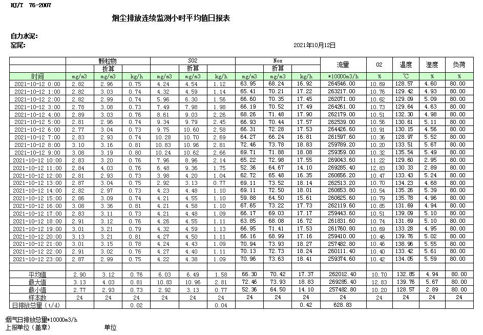 wewbet盈禾·(中国区)官方网站