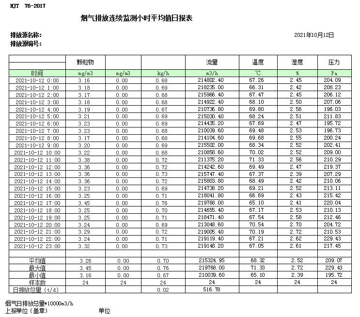 wewbet盈禾·(中国区)官方网站