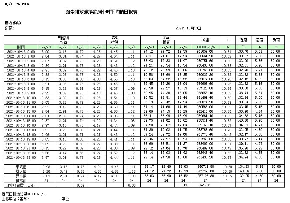 wewbet盈禾·(中国区)官方网站