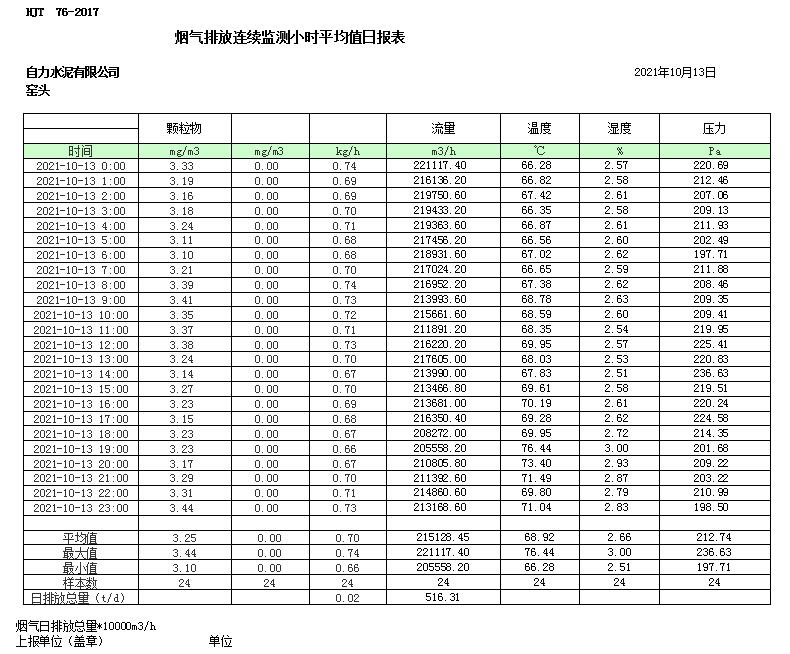 wewbet盈禾·(中国区)官方网站