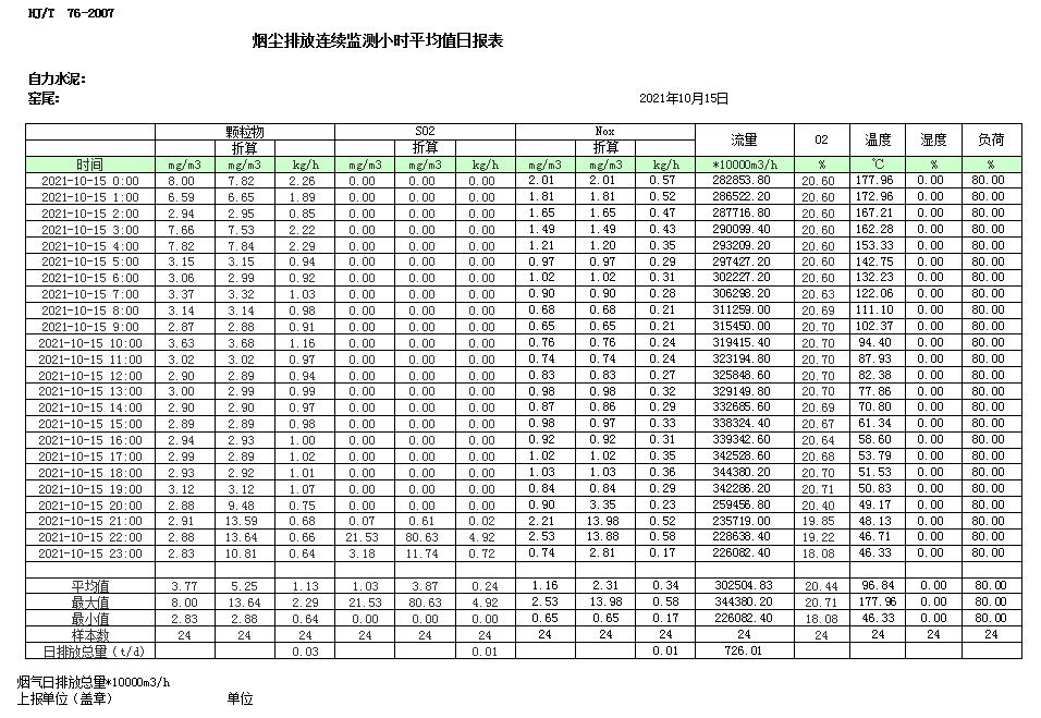 wewbet盈禾·(中国区)官方网站