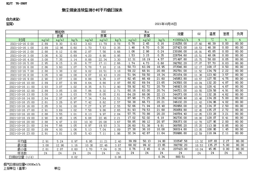 wewbet盈禾·(中国区)官方网站