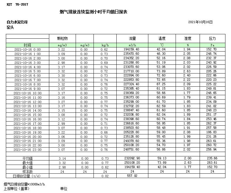 wewbet盈禾·(中国区)官方网站