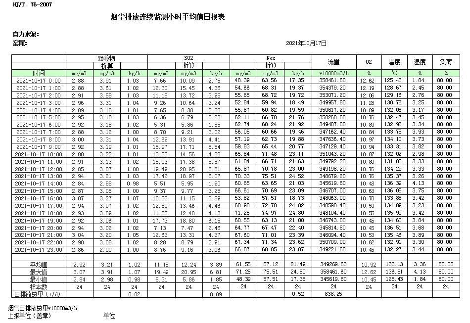 wewbet盈禾·(中国区)官方网站
