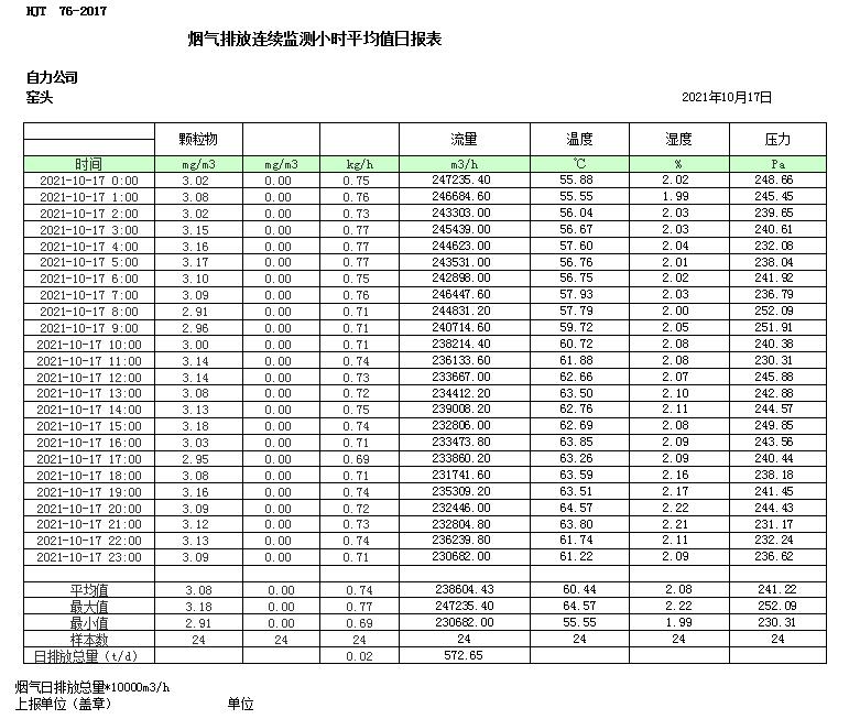 wewbet盈禾·(中国区)官方网站