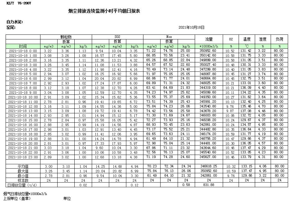 wewbet盈禾·(中国区)官方网站