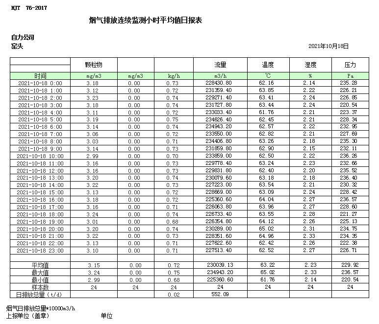 wewbet盈禾·(中国区)官方网站