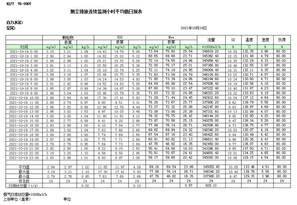 wewbet盈禾·(中国区)官方网站