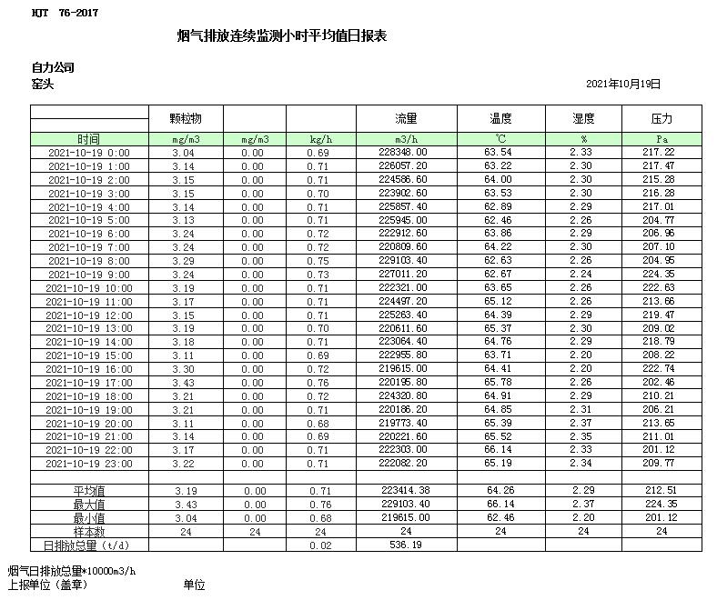 wewbet盈禾·(中国区)官方网站