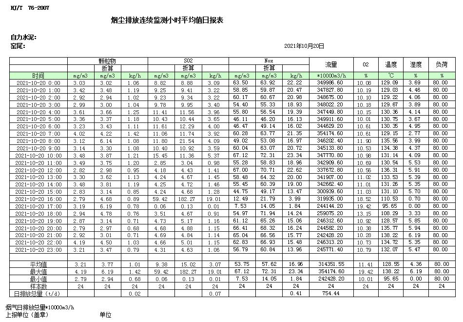 wewbet盈禾·(中国区)官方网站