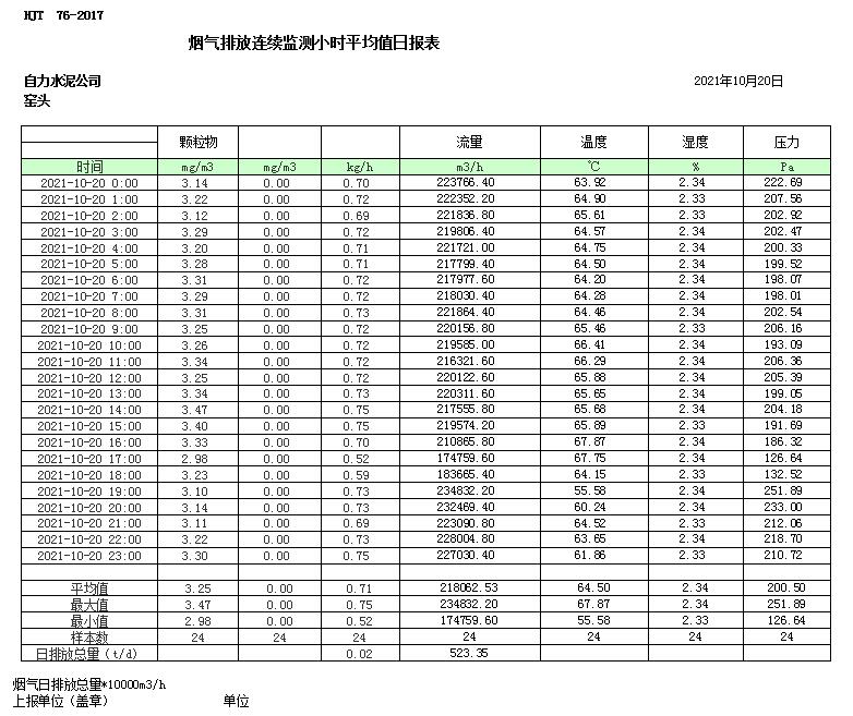 wewbet盈禾·(中国区)官方网站