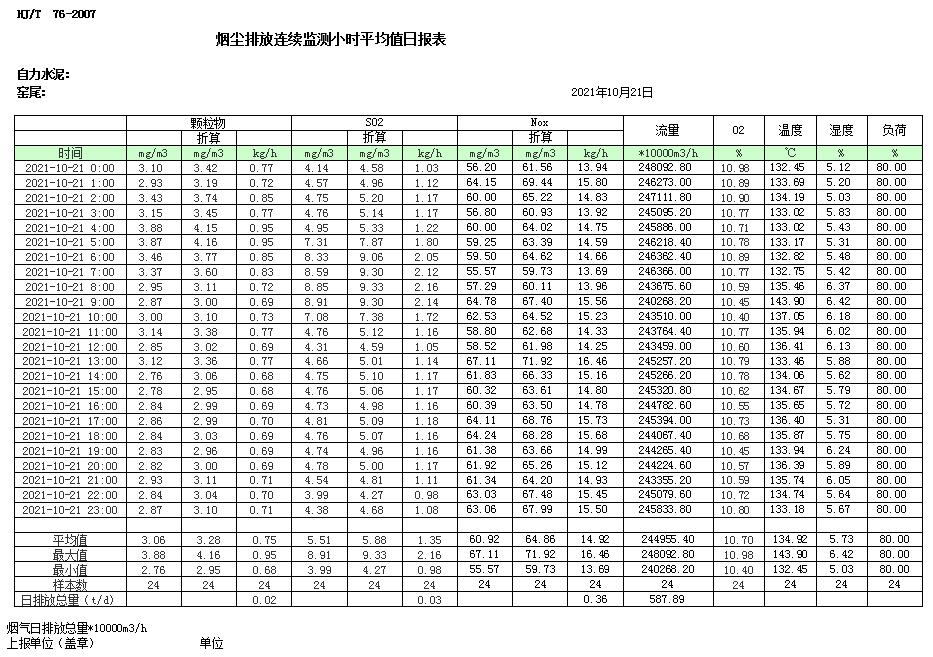 wewbet盈禾·(中国区)官方网站