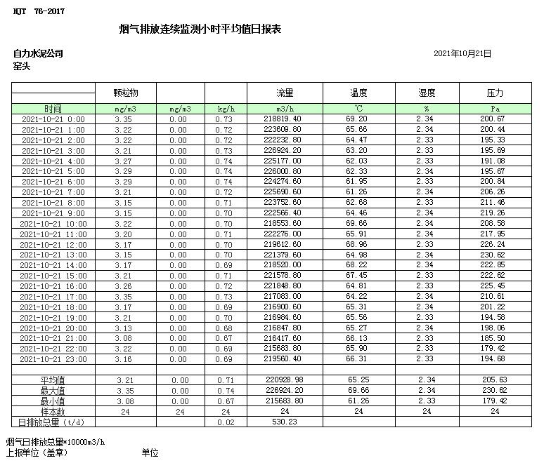 wewbet盈禾·(中国区)官方网站