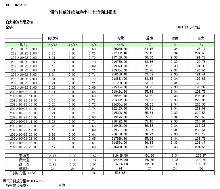wewbet盈禾·(中国区)官方网站