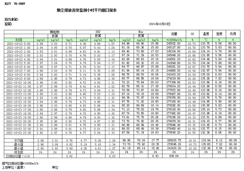 wewbet盈禾·(中国区)官方网站