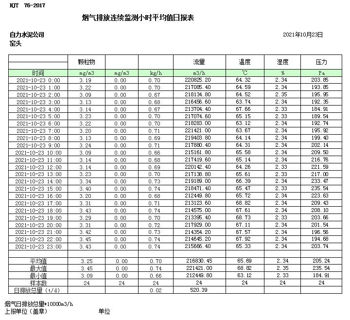 wewbet盈禾·(中国区)官方网站