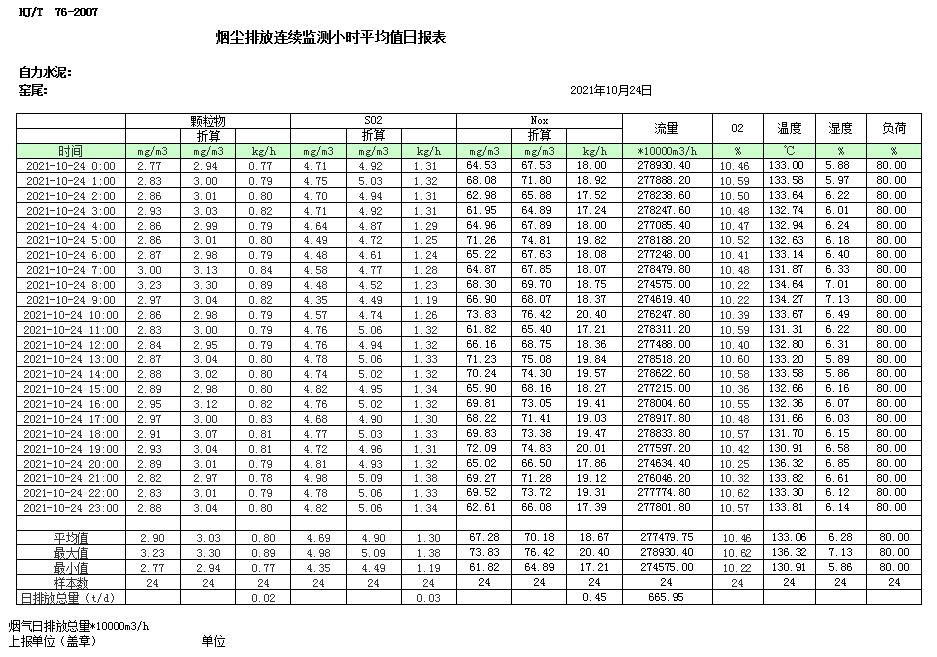 wewbet盈禾·(中国区)官方网站