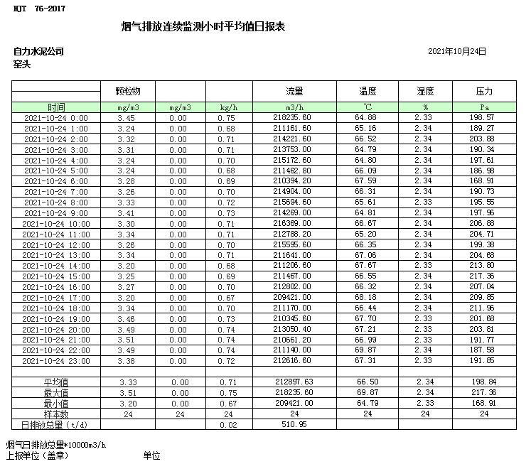 wewbet盈禾·(中国区)官方网站