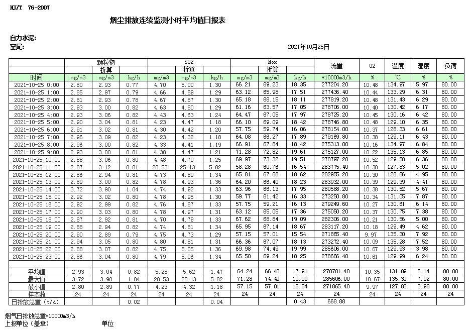 wewbet盈禾·(中国区)官方网站