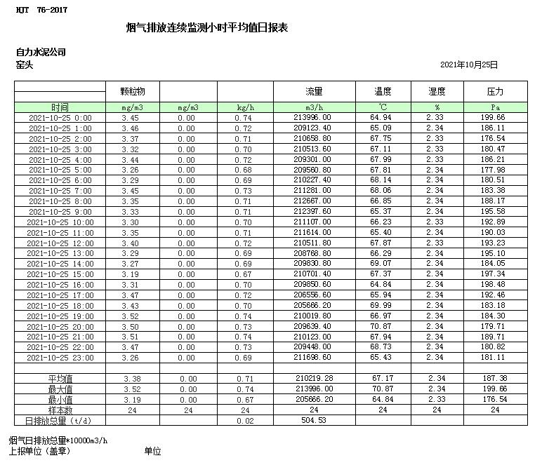 wewbet盈禾·(中国区)官方网站