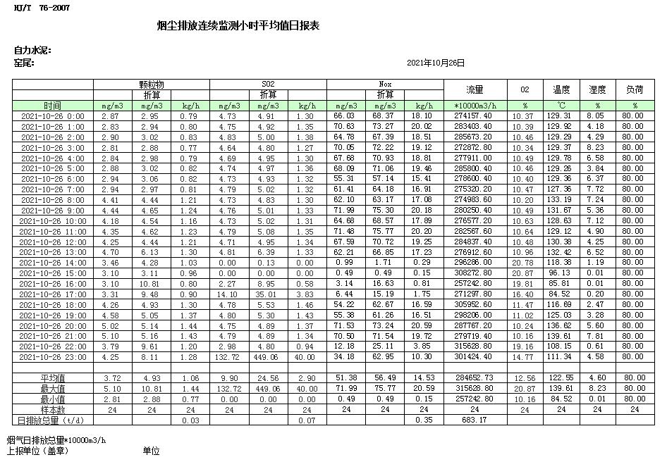 wewbet盈禾·(中国区)官方网站