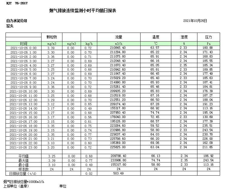 wewbet盈禾·(中国区)官方网站