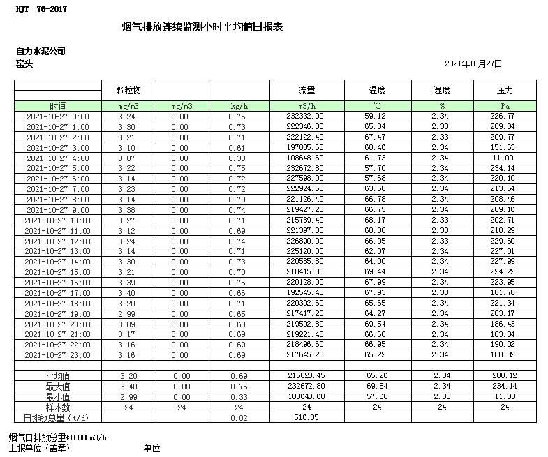 wewbet盈禾·(中国区)官方网站