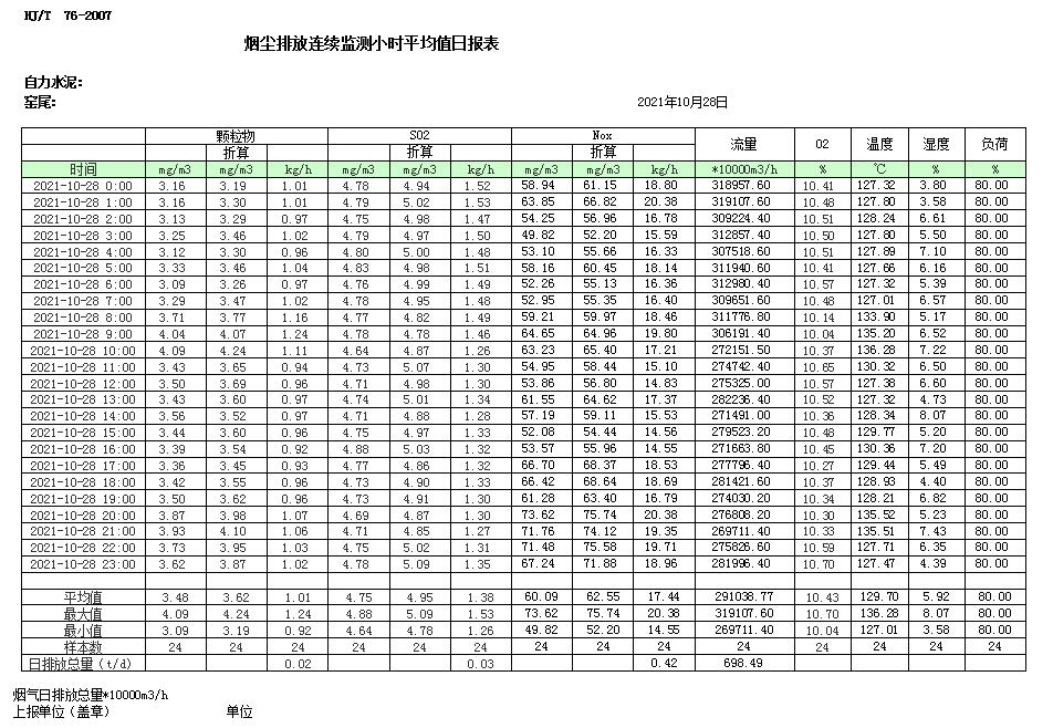 wewbet盈禾·(中国区)官方网站
