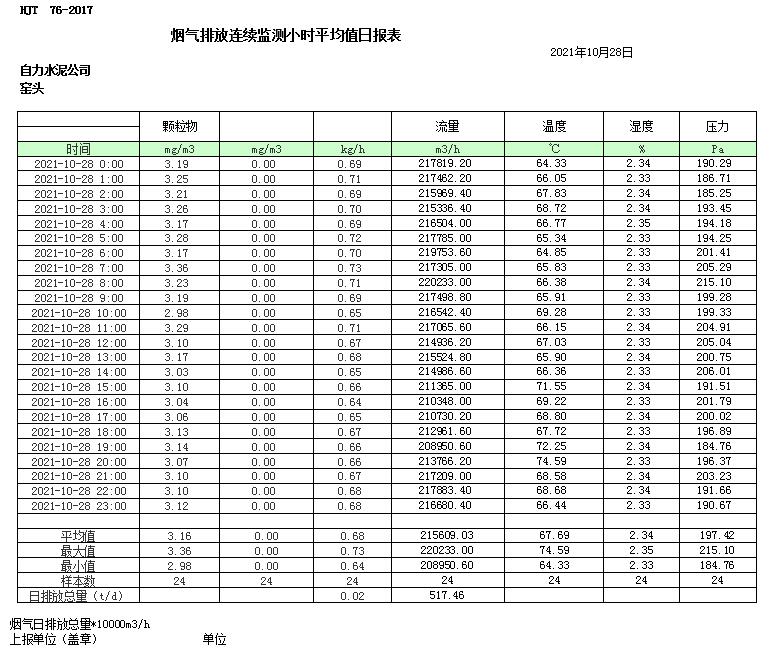 wewbet盈禾·(中国区)官方网站