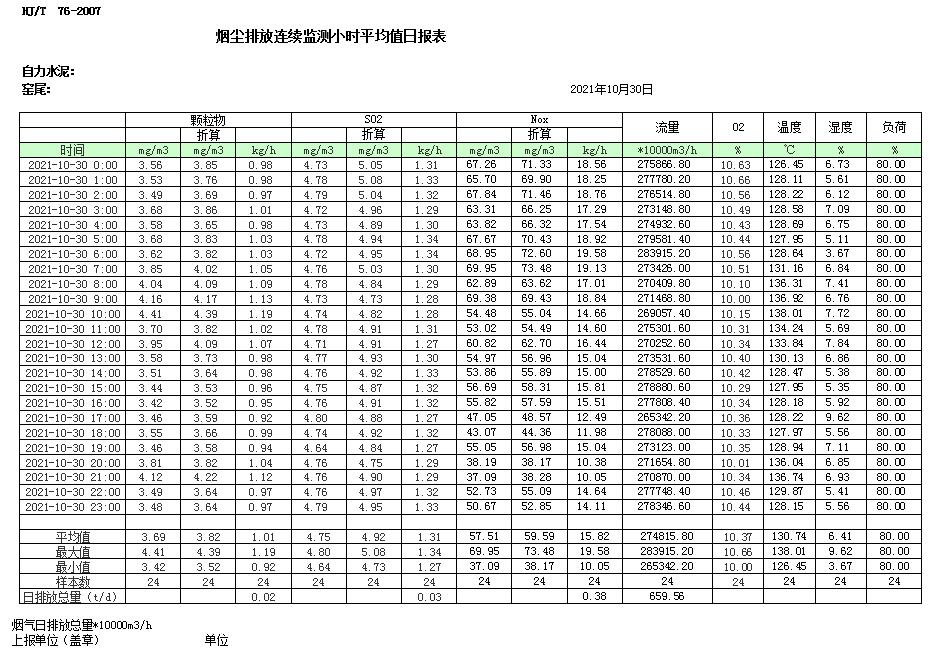 wewbet盈禾·(中国区)官方网站