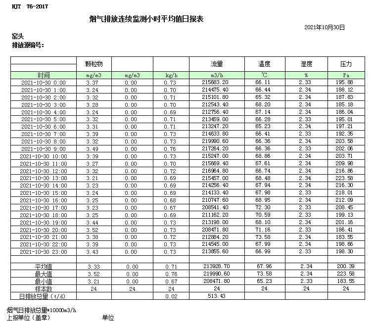 wewbet盈禾·(中国区)官方网站