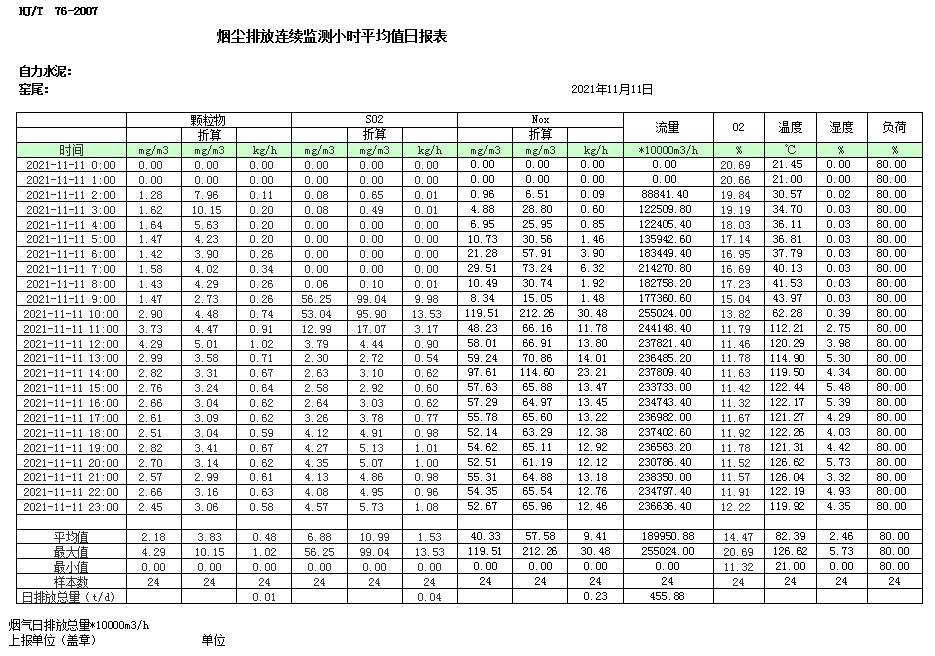 wewbet盈禾·(中国区)官方网站
