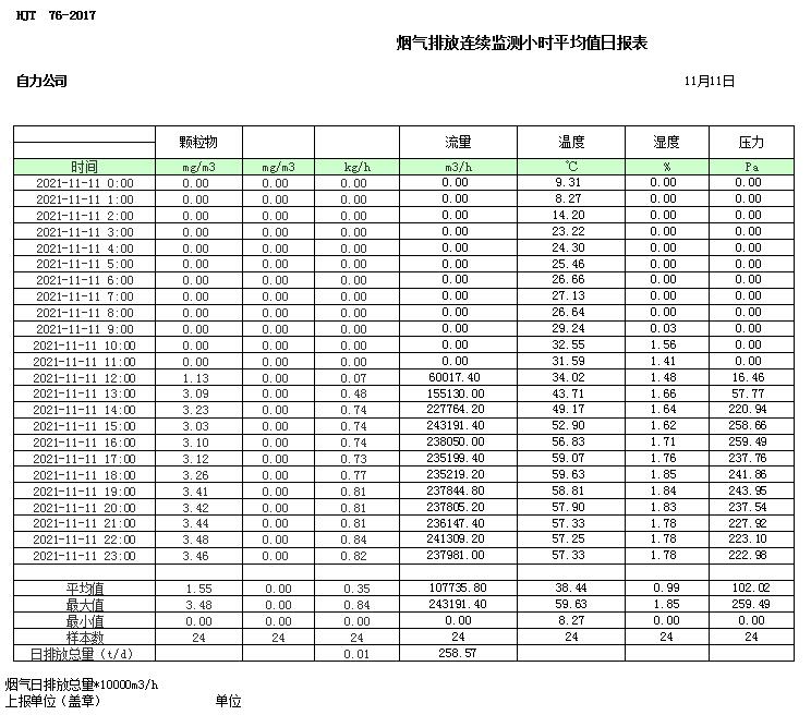 wewbet盈禾·(中国区)官方网站