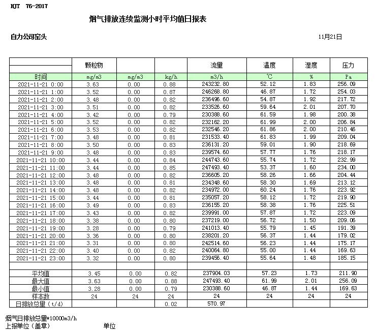 wewbet盈禾·(中国区)官方网站