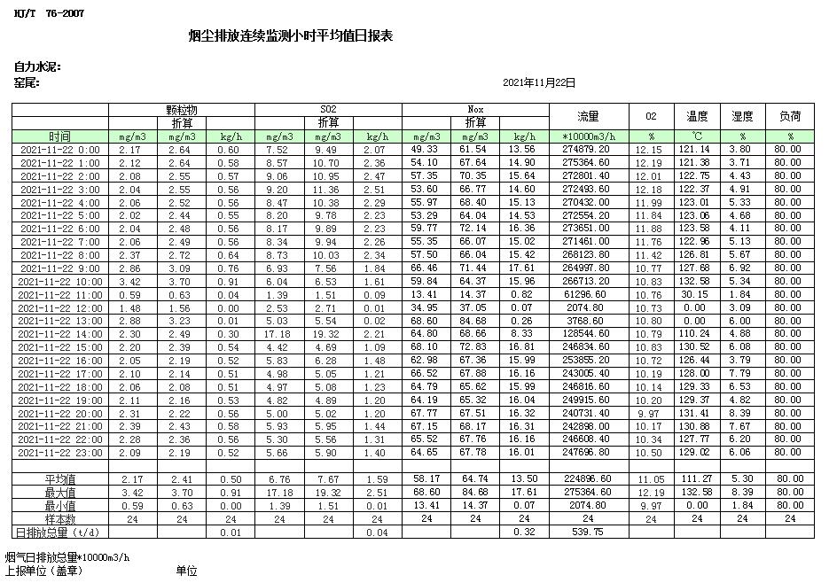 wewbet盈禾·(中国区)官方网站