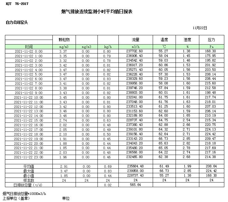 wewbet盈禾·(中国区)官方网站