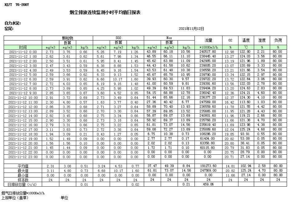 wewbet盈禾·(中国区)官方网站