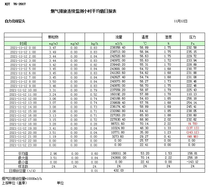 wewbet盈禾·(中国区)官方网站
