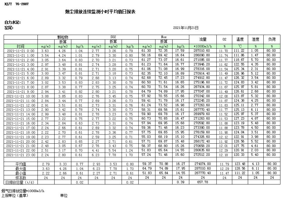 wewbet盈禾·(中国区)官方网站
