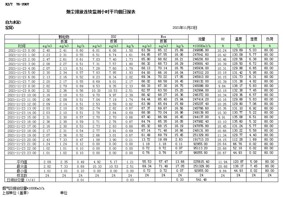 wewbet盈禾·(中国区)官方网站