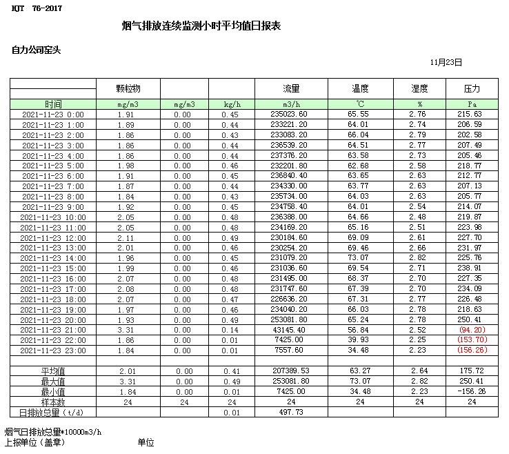 wewbet盈禾·(中国区)官方网站