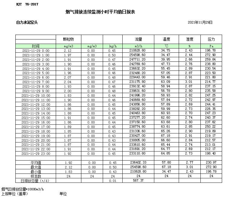 wewbet盈禾·(中国区)官方网站