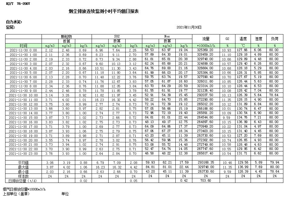 wewbet盈禾·(中国区)官方网站