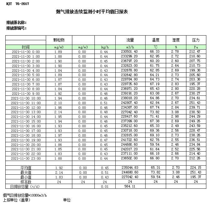 wewbet盈禾·(中国区)官方网站