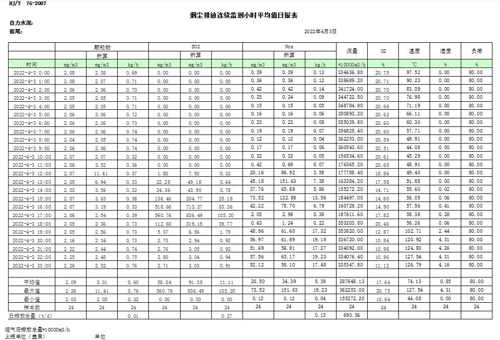 wewbet盈禾·(中国区)官方网站