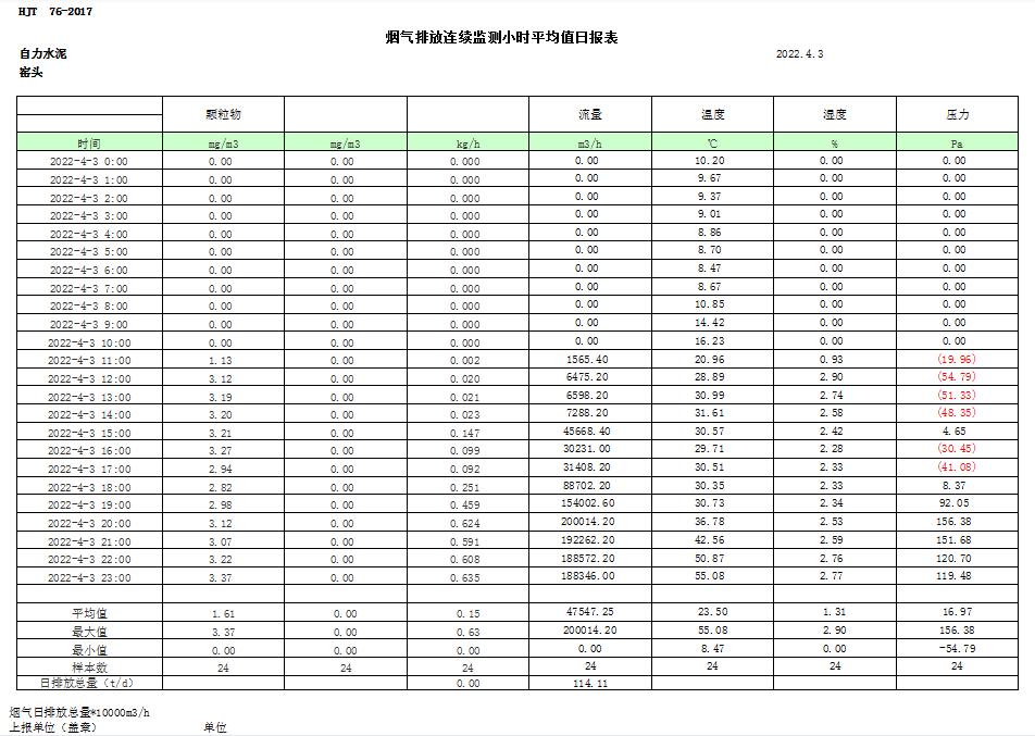 wewbet盈禾·(中国区)官方网站