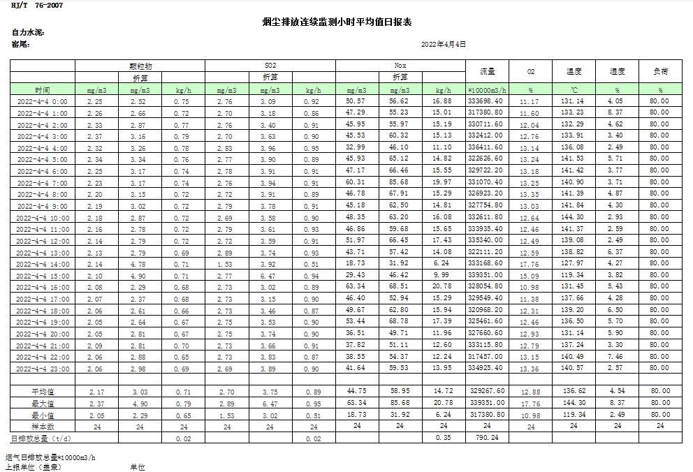 wewbet盈禾·(中国区)官方网站