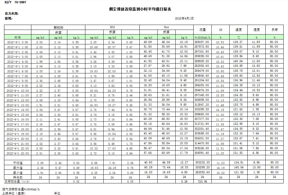 wewbet盈禾·(中国区)官方网站