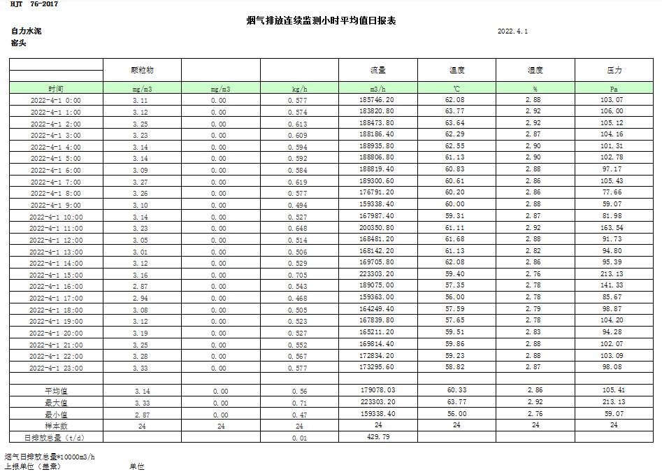 wewbet盈禾·(中国区)官方网站